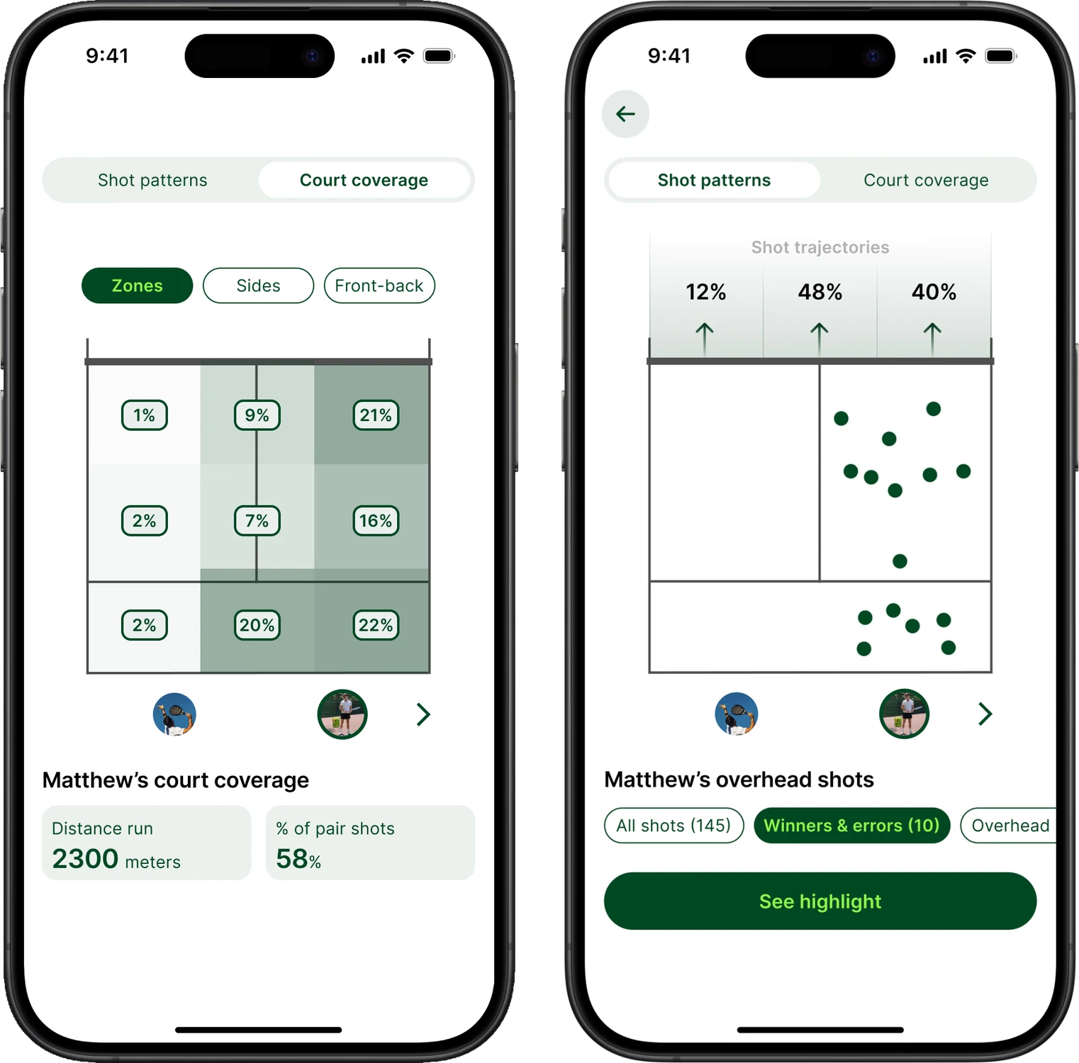 Clutch's player app: court coverage and shot patterns